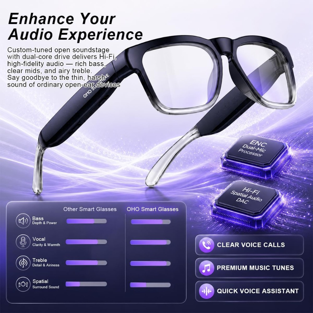 スマートAIグラス（Bluetoothオーディオ、ハンズフリ - Smart Glasses Lens のレビューと価格