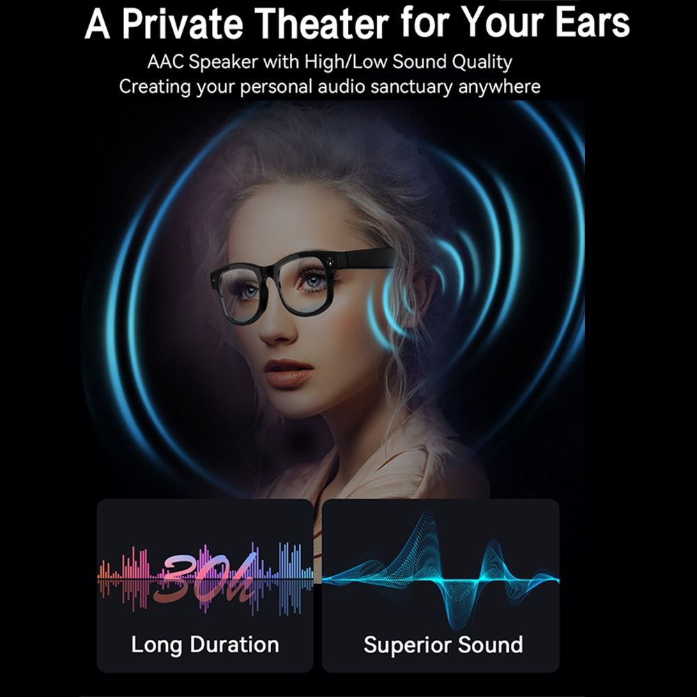 2 in 1 AIスマートグラス HD写真動画音声リアルタイ - Smart Glasses Lens のレビューと価格