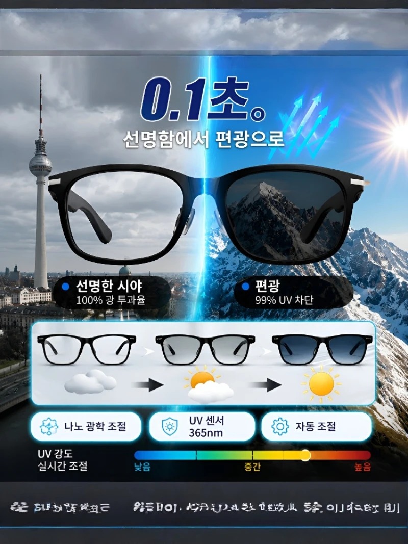 【Ai Top 1】0.2秒同時通訳オートフォーカススマート - Smart Glasses Lens のレビューと価格