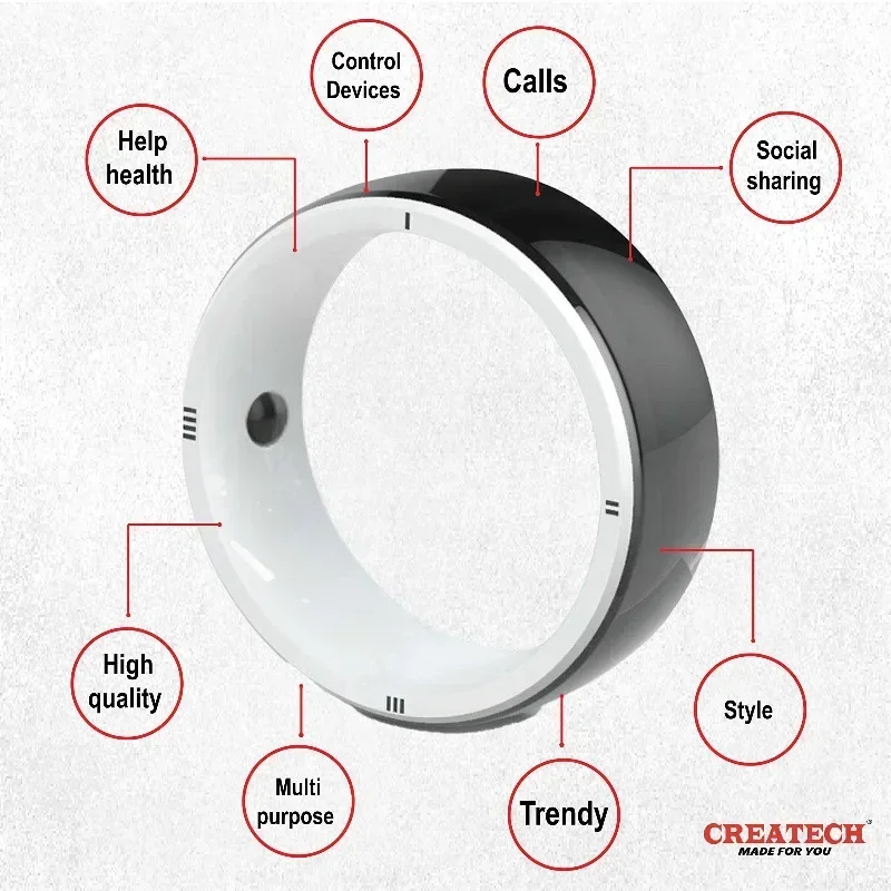 Jakcom R5スマートリングフィンガー6 RFIDカード - Smart Ring Nfc Pay のレビューと価格