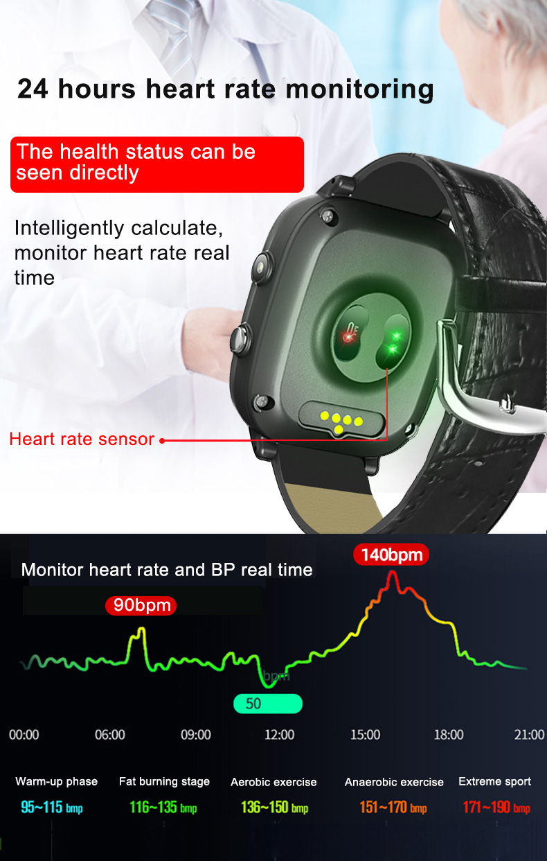 高齢者向けスマートウォッチ 高齢者向け GPS ウォッチ 転 - Fall Detection Watch のレビューと価格