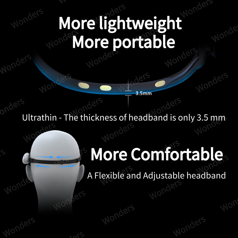 Brainlink Lite リモートコントロールスパイダー - Meditation Headband Eeg のレビューと価格