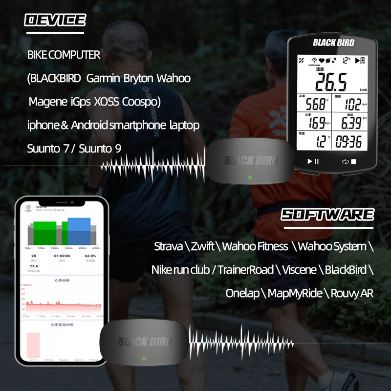 BlackBird HR1 心拍センサー サポート ANT+ - Breath Rate Monitor のレビューと価格