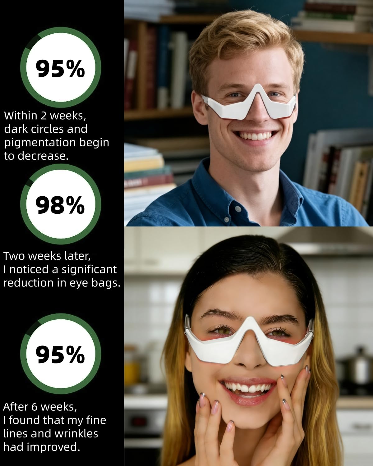 目の下の赤色光療法デバイス、4つのモード搭載の赤色光療法グラ - Light Therapy Glasses のレビューと価格