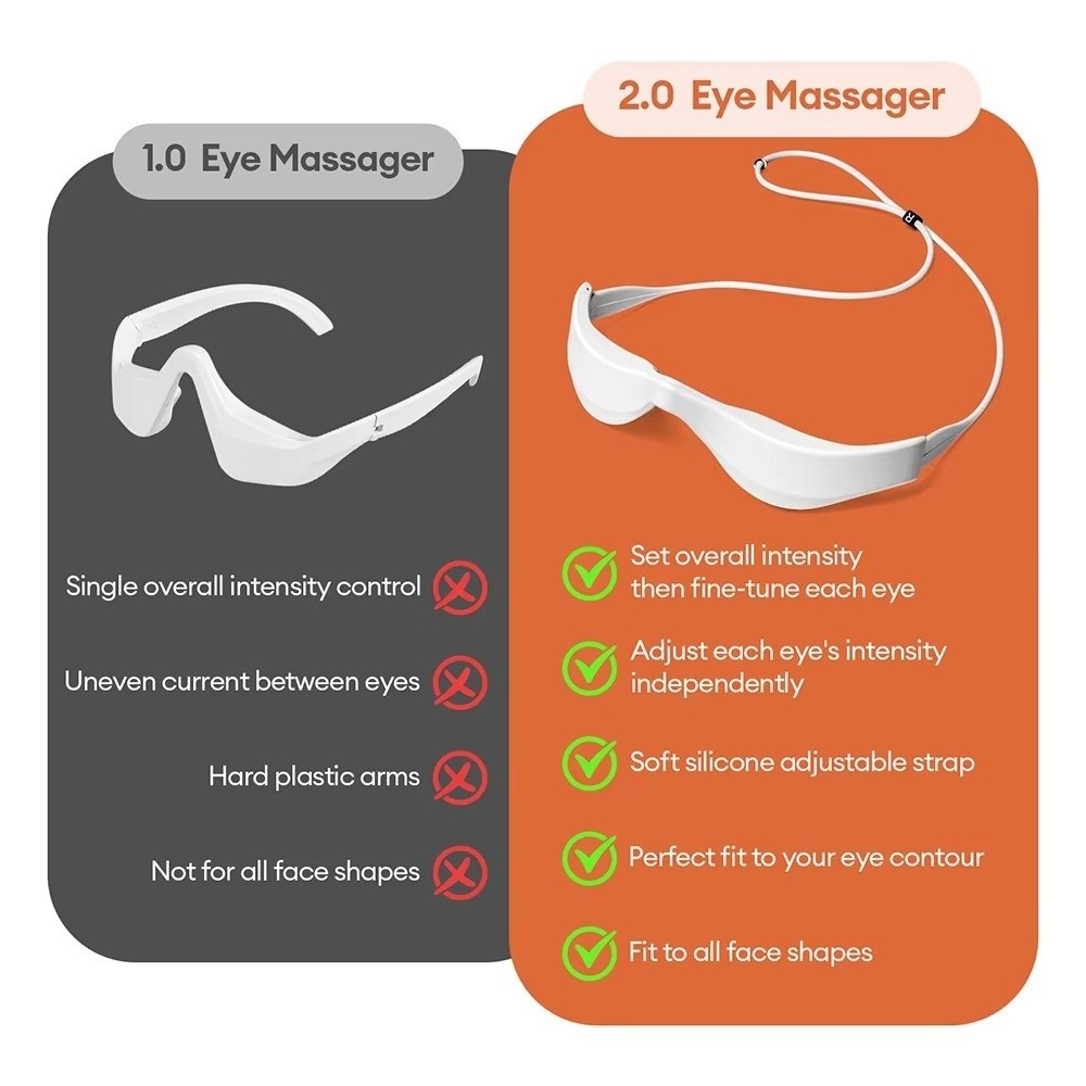 3Dアイマッサージャー 赤色光療法 目元マッサージ器 EMS - Light Therapy Glasses のレビューと価格