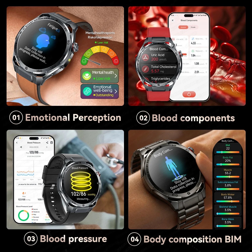 新しい血圧・尿酸・体脂肪スマートウォッチ、マイクロ身体検査、 - Fatigue Band Monitor のレビューと価格