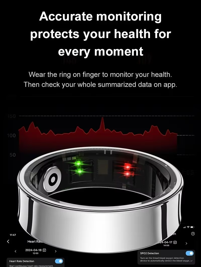 2026 スマートリング R09 5ATM防水スマートリング - Temperature Ring Skin のレビューと価格