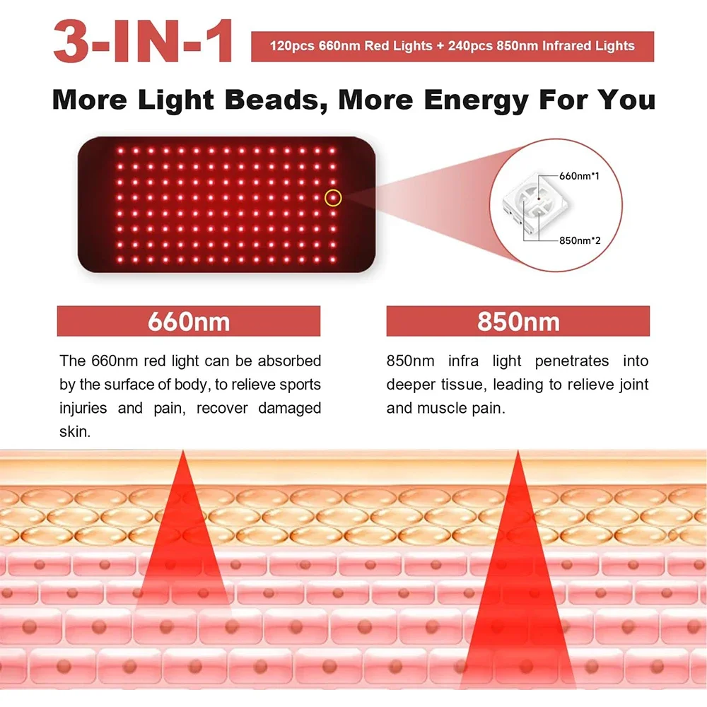 120個のLEDを備えた赤外線デバイス,660nmおよび85 - Galvanic Skin Sensor のレビューと価格