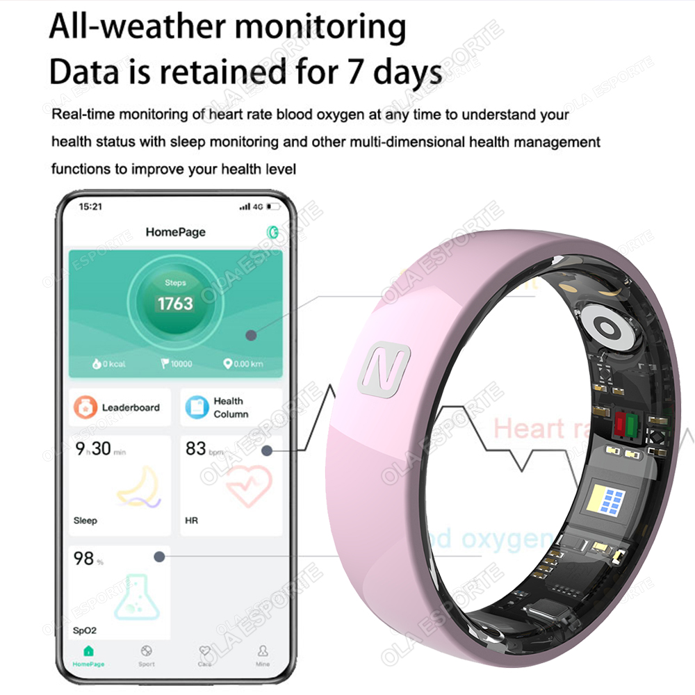 NFC アクセス制御スマートリング多機能 5 ATM 防水セ - Smart Ring Nfc Pay のレビューと価格